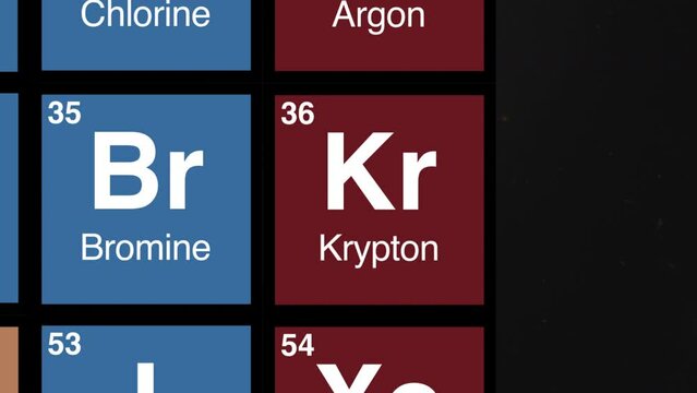 36 zoom on Krypton element on periodic table