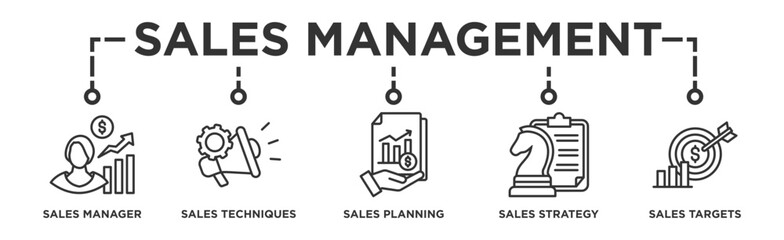 Sales management banner web icon illustration concept with icon of manager, sales techniques, planning, strategy, and targets