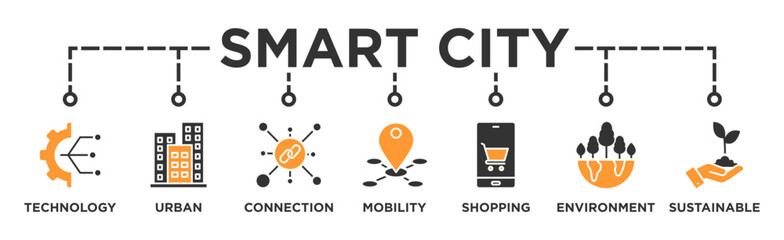 Smart city banner web icon illustration concept with icon of technology, urban, connection, mobility, shopping, environment and sustainable
