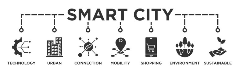 Smart city banner web icon illustration concept with icon of technology, urban, connection, mobility, shopping, environment and sustainable