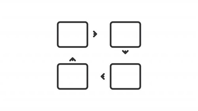 PDCA line animation. Animated flowchart icon. Plan do check act methodology. Iterative business process. Black illustration on white background. HD video with alpha channel. Motion graphic