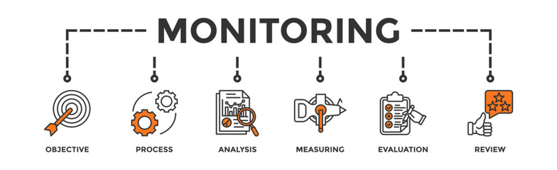 Monitoring banner web icon illustration concept with icon of objective, process, analysis, measuring, evaluation and review