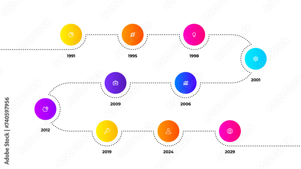 Poster timeline infographics template with 10 circles. concept of business development process