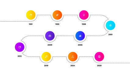 Timeline infographics template with 10 circles. Concept of business development process