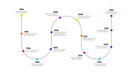 Zigzag timeline with 14 circle elements and year indication. Illustration for company's annual progress or development history visualization