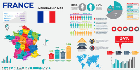 France Map and Infographics elements - Business template in flat style for presentation, booklet, website. France Map - Detailed Info Graphic. Eps 10 vector illustration.