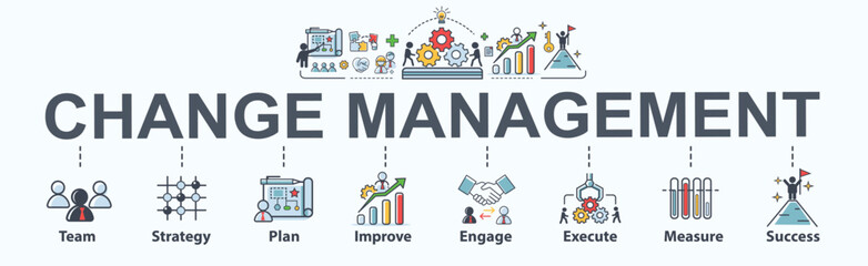 Change management banner web icon for business transformation and organizational change with team, strategy, plan, improve, engage, execute, measure and success. Minimal vector infographic. - obrazy, fototapety, plakaty
