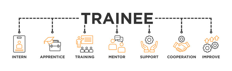 Trainee banner web icon vector illustration concept for internship training and learning program apprenticeship with an icon of intern, apprentice, training, mentor, support, cooperation and improve