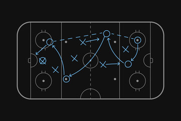 Hockey tactic plan, scheme or strategy. Hockey sport field plan with game strategy. Hockey rink. Ice arena for nhl and winter sport games. Playbook.
