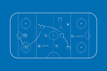 Hockey tactic plan, scheme or strategy. Hockey sport field plan with game strategy. Hockey rink. Ice arena for nhl and winter sport games. Playbook.