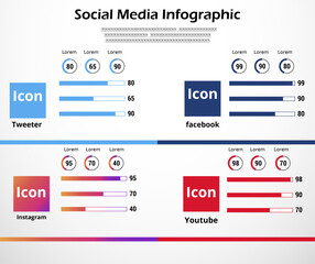 Social media infographic or facebook instagram  youtube tweeter linkdin marketing and seo template vector