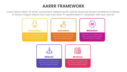 AARRR metrics framework infographic template banner with big circle and rainbow long rectangle shape with 5 point list information for slide presentation