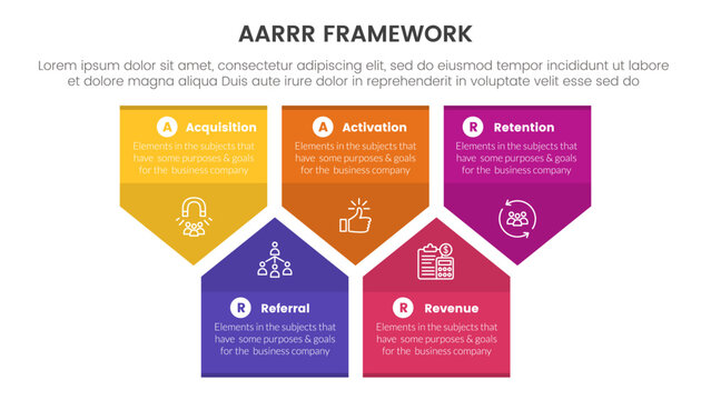 AARRR metrics framework infographic template banner with badge arrow box shape structure up and down with 5 point list information for slide presentation