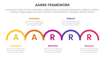 AARRR metrics framework infographic template banner with outline half circle horizontal right direction with 5 point list information for slide presentation