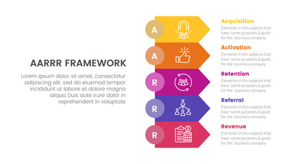 AARRR metrics framework infographic template banner with rectangle arrow stack with 5 point list information for slide presentation