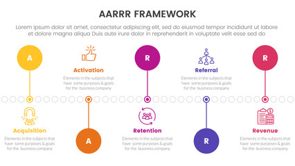 AARRR metrics framework infographic template banner with timeline circle point up and down with 5 point list information for slide presentation