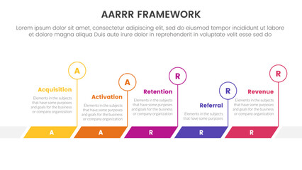 AARRR metrics framework infographic template banner with timeline horizontal outline circle with 5 point list information for slide presentation