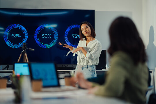 Asian chinese woman team leader presenting project in a boardroom