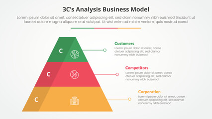 3CS Model analysis business model infographic concept for slide presentation with pyramid shape with 3d shadow badge with 3 point list with flat style