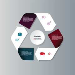 Business Cycle Infographic with Three Steps
