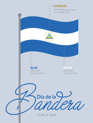 VECTORS. Editable banner for Nicaragua's Flag Day (July 14)	