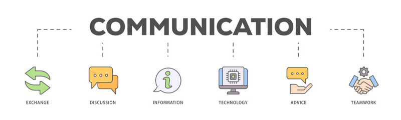 Communication icons process flow web banner illustration of exchange, discussion, information, technology, advice, and teamwork icon live stroke and easy to edit 