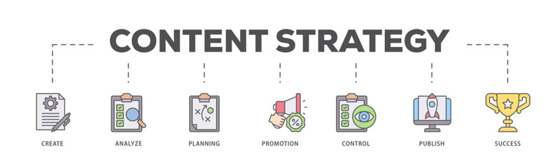 Content strategy icons process flow web banner illustration of create, analyze, planning, promotion, control, publish and success icon live stroke and easy to edit 