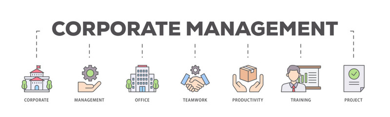 Corporate management icons process flow web banner illustration of corporate, management, office, teamwork, productivity, training and project icon live stroke and easy to edit 