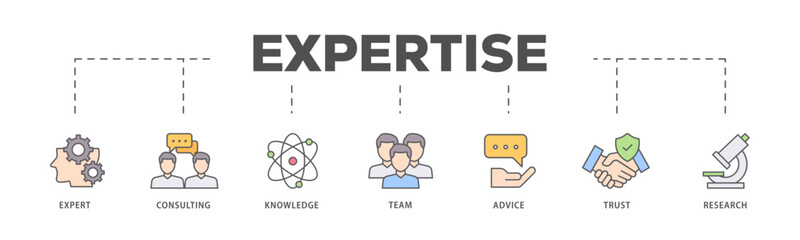 Fototapeta na wymiar Expertise icons process flow web banner illustration of expert, consulting, knowledge, team, advice, trust, and research icon live stroke and easy to edit 