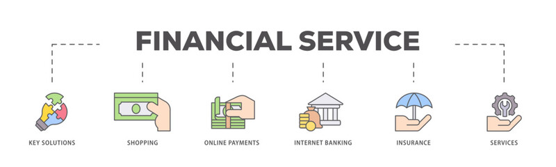 Financial service icons process flow web banner illustration of key solutions, shopping, online payments, internet banking, insurance and services icon live stroke and easy to edit 