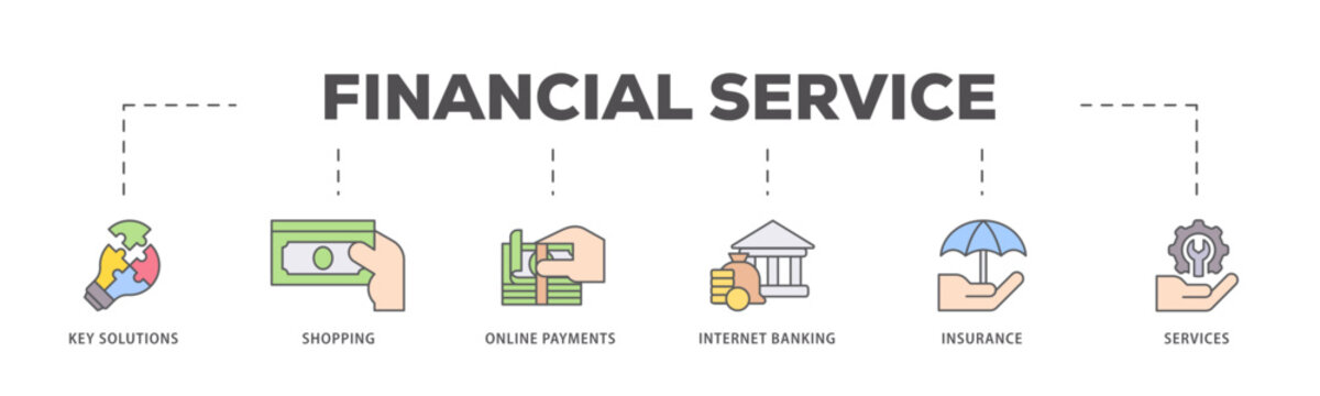 Financial Service Icons Process Flow Web Banner Illustration Of Key Solutions, Shopping, Online Payments, Internet Banking, Insurance And Services Icon Live Stroke And Easy To Edit 