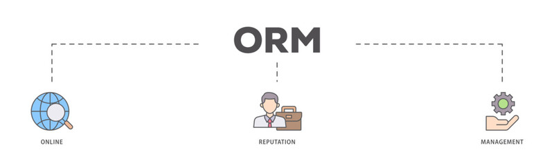 ORM icons process flow web banner illustration of internet, browser, winner, trust, favorite, and business icon live stroke and easy to edit 