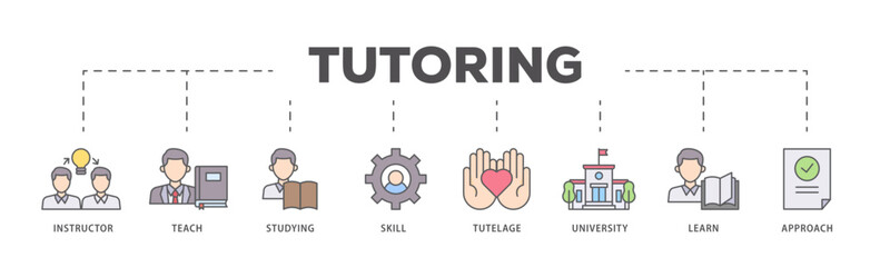 Tutoring icons process flow web banner illustration of approach, learn, skill, university, tutelage, studying, teach, instructor icon live stroke and easy to edit 