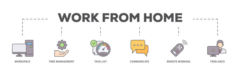 Work from home icons process flow web banner illustration of workspace, time management, task list, communicate, remote working and freelance icon live stroke and easy to edit 