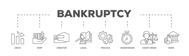 Bankruptcy icons process flow web banner illustration of bank ,court order, legal, moratorium, process, creditor, debt, crisis icon live stroke and easy to edit  - obrazy, fototapety, plakaty