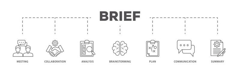 Brief icons process flow web banner illustration of meeting, collaboration, analysis, brainstorming, plan, communication, and summary icon live stroke and easy to edit 