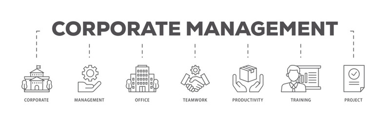 Corporate management icons process flow web banner illustration of corporate, management, office, teamwork, productivity, training and project icon live stroke and easy to edit 