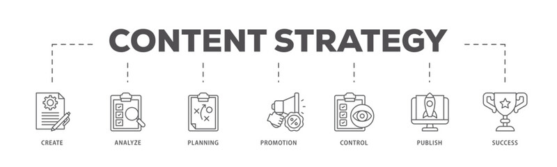 Content strategy icons process flow web banner illustration of create, analyze, planning, promotion, control, publish and success icon live stroke and easy to edit 