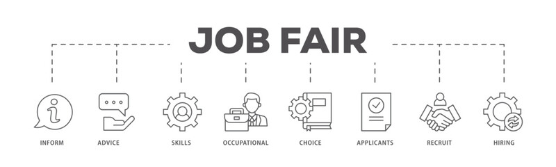 Job fair icons process flow web banner illustration of the information, advice, skills, occupational, applicants, recruit, and hiring icon live stroke and easy to edit 