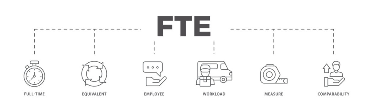 FTE icons process flow web banner illustration of defi, white paper, play to earn, digital token, nft, blockchain, pool rewards and staking icon live stroke and easy to edit 