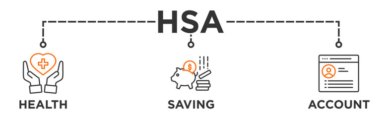 HSA banner web icon illustration concept for health saving account with icon of healthcare, growth, id card, and accounting