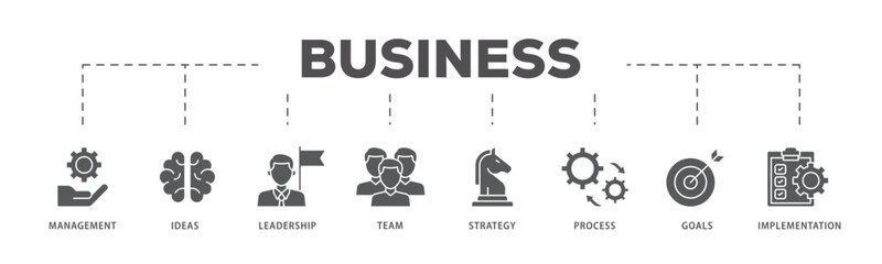Business icons process flow web banner illustration of management, ideas, leadership, team, strategy, process, goals, and implementation icon live stroke and easy to edit 