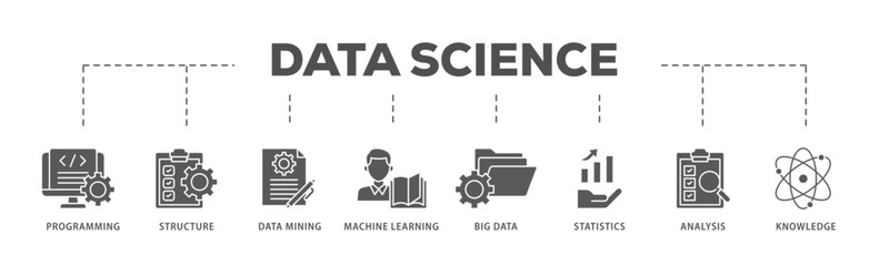 Data science icons process flow web banner illustration of data, classification, analyze, statistics, solving, decision and knowledge icon live stroke and easy to edit 
