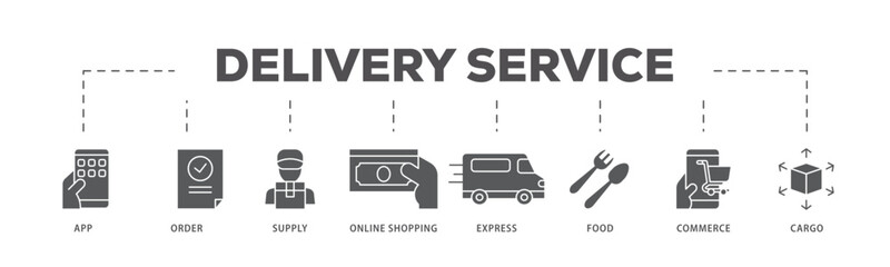 Delivery service icons process flow web banner illustration of cargo, commerce, online shopping, food, express, supply, order, app icon live stroke and easy to edit 