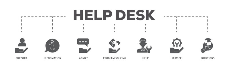 Help desk icons process flow web banner illustration of support, information, advice, problem solving, help, service and solutions icon live stroke and easy to edit 