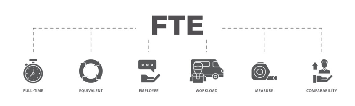 FTE icons process flow web banner illustration of defi, white paper, play to earn, digital token, nft, blockchain, pool rewards and staking icon live stroke and easy to edit 