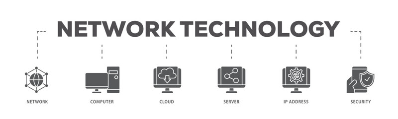 Network technology icons process flow web banner illustration of network, computer, cloud, server, ip address and security icon live stroke and easy to edit 