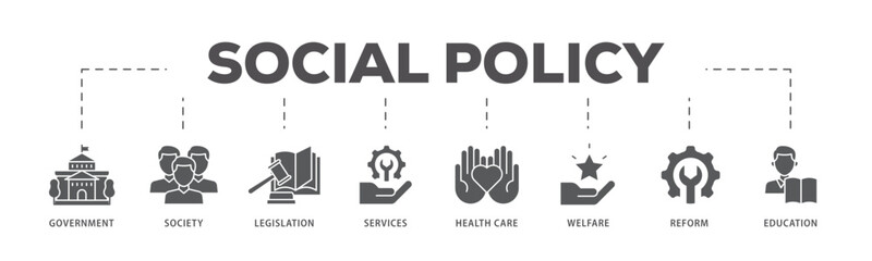 Social policy icons process flow web banner illustration of education, reform, services, welfare, health care ,legislation, society, government icon live stroke and easy to edit 
