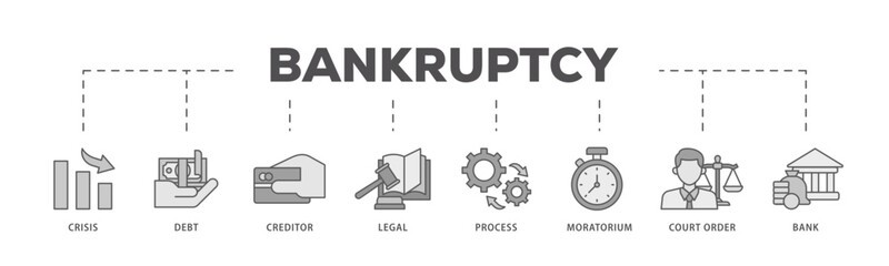 Bankruptcy icons process flow web banner illustration of bank ,court order, legal, moratorium, process, creditor, debt, crisis icon live stroke and easy to edit  - obrazy, fototapety, plakaty