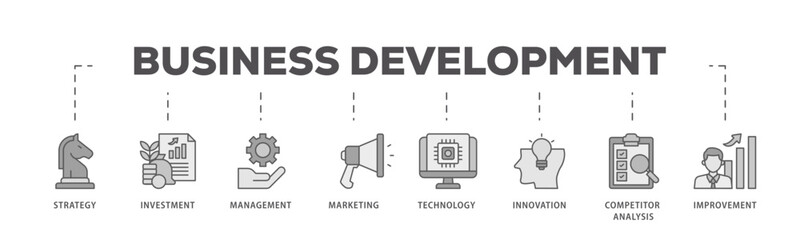 Business development icons process flow web banner illustration of strategy, investment, management, marketing, technology, innovation icon live stroke and easy to edit 